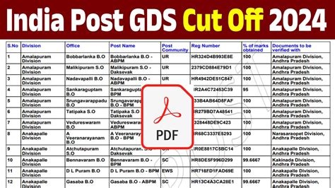 gds previous year cut off|India Post GDS 2024: Notification, Dates, Eligibility, .
